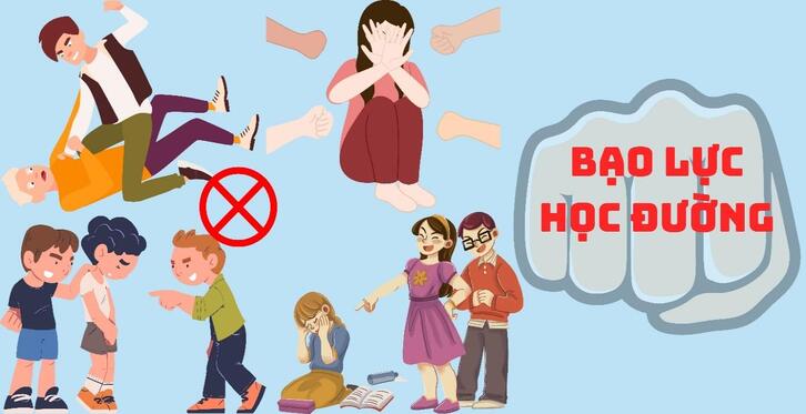 Poster bạo lực học đường - Cảnh báo tình trạng bắt nạt trường học